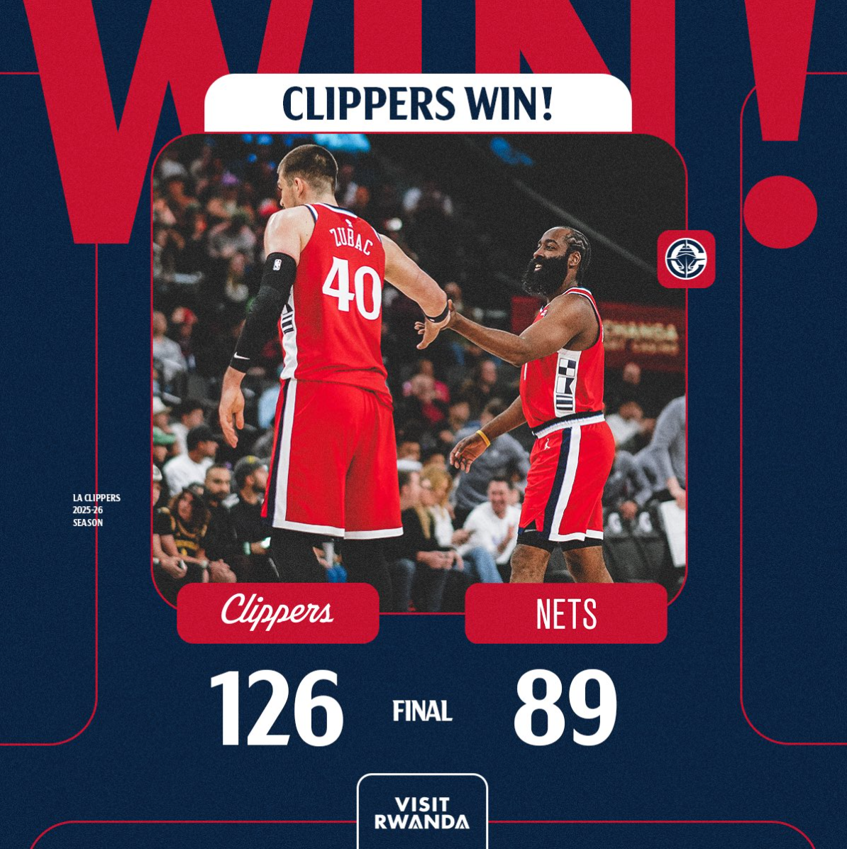 2026世界杯-快船18战15胜！小卡场均32.1分联盟封王 连续24场20+创生涯新高